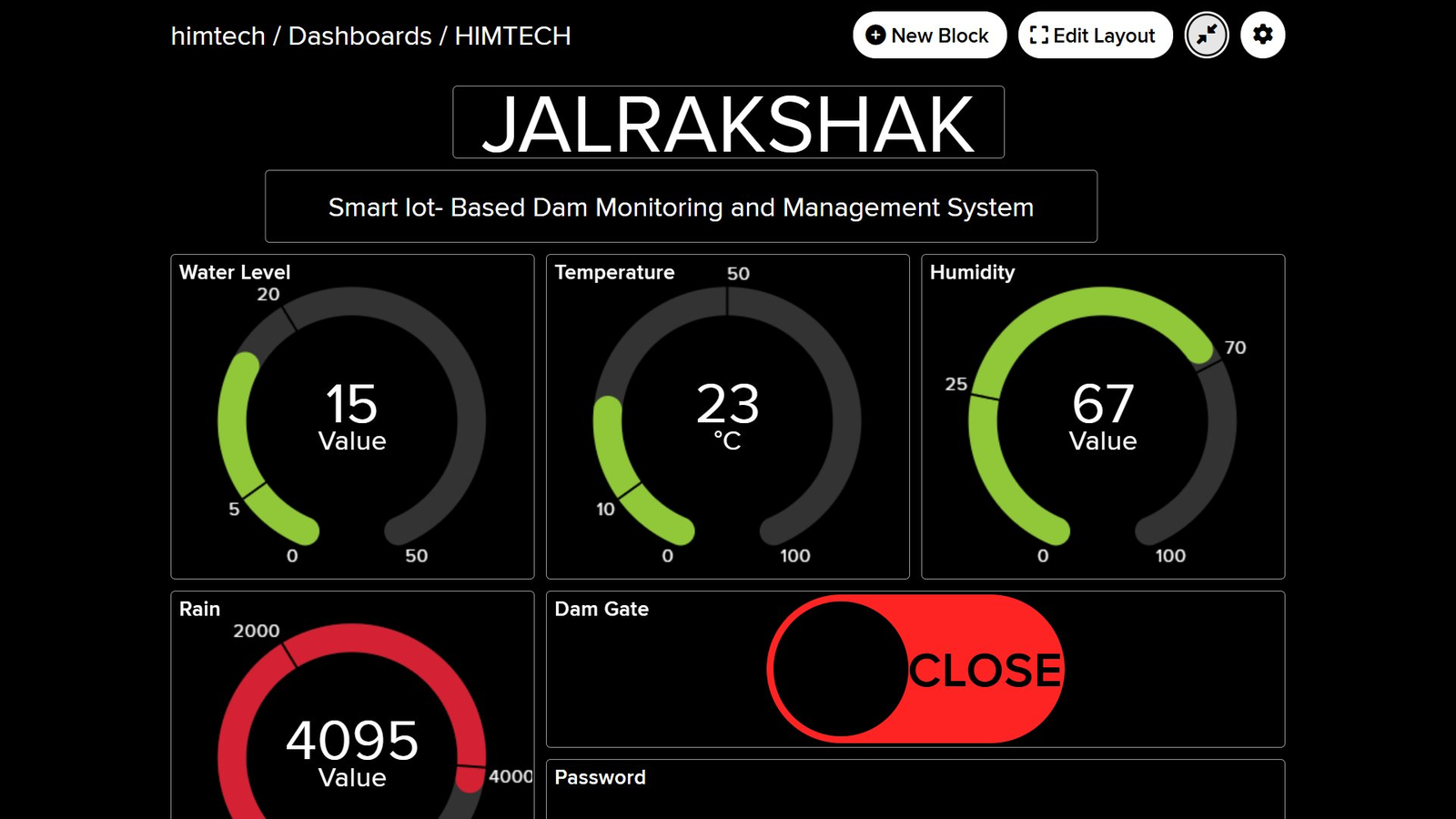 JalRakshak Adafruit IO dashboard showing water level, temperature, humidity, rain, dam gate